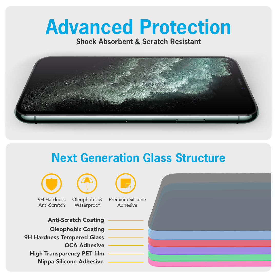 iPhone 11 Pro Max Screen Protector